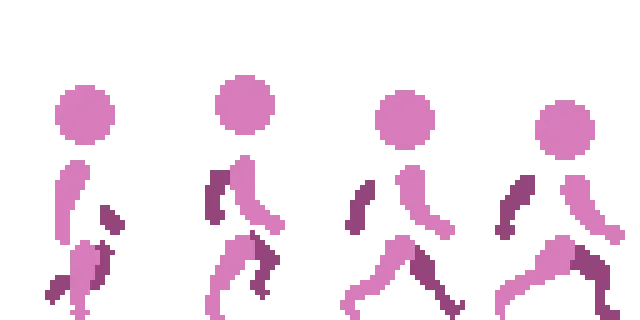 Walk cycle poses
